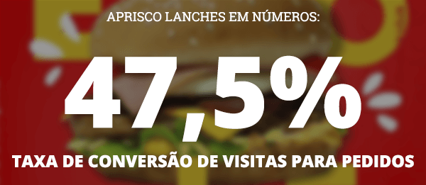 melhor aplicativo para lanchonete