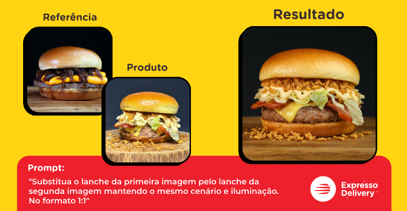 padronizar-foto-produto-chatgpt